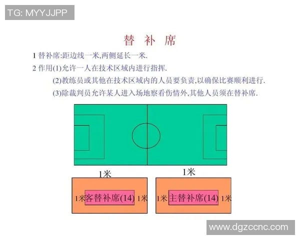 如何顺利通过足球裁判证考试的详细步骤与准备技巧分享