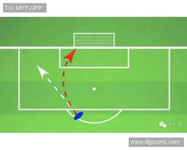 弧线足球的魅力与技巧探讨如何在比赛中运用弧线球制胜 弧线足球的魅力与技巧探讨如何在比赛中运用弧线球制胜